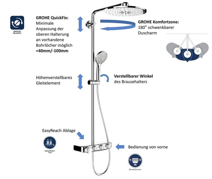 Душевая стойка Grohe Euphoria SmartControl белая луна, с термостатом - фото 6