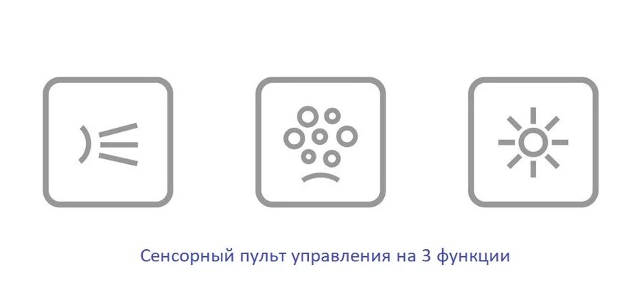 Ванна гидромассажная Whitecross Wave 150 x 70 см, ULTRA NANO, хром, белый, 0101.150070.100.ULTRANANO.CR, в наличии - фото 10