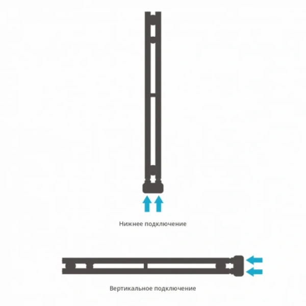 Полотенцесушитель водяной Сунержа Нюанс EU50+ 5х84 см белый - фото 4