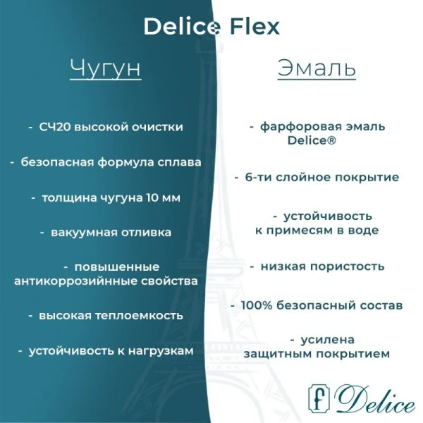 Ванна чугунная Delice Flex DLR230632R-AS, 180 х 85 см, антискользящее покрытие, с отверстиями под ручки, без ручек, цвет белый, прямоугольные - фото 5