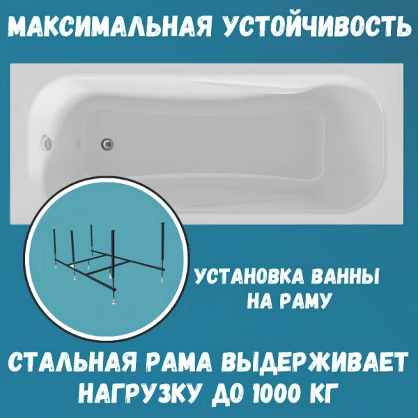 Ванна акриловая 1MarKa Classic 01кл1770Акс2+, 170 x 70 см, цвет белый, угловые, приставные, встраиваемые - фото 7