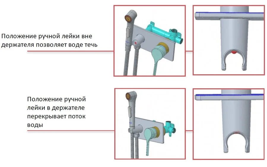Гигиенический душ со смесителем Jacob Delafon Elate хром, полный комплект со смесителем index_1 - фото 10