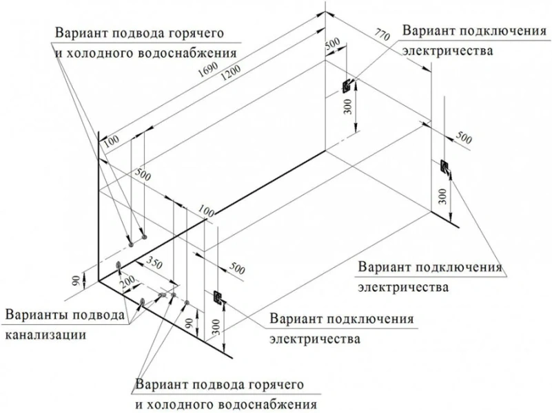 Акриловая ванна Радомир Роза 2-78-0-0-9-208Р, 169 x 77 см, фронтальный экран скандинавского вида, каркас разборный в комплекте, белая - фото 4