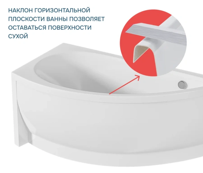 Ванна акриловая 1Marka Piccolo 01пк1775лкс2+ / 01пк1775пкс2+, 170 x 75 см, Стандарт 2+, левая/правая, белый, 170 см - фото 9