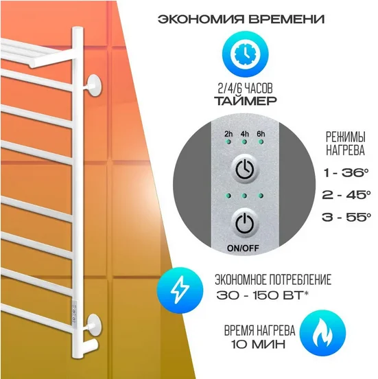 Полотенцесушитель электрический Ника WAY 80х40 см белый матовый, с полкой, неповоротные, с терморегулятором  - фото 6