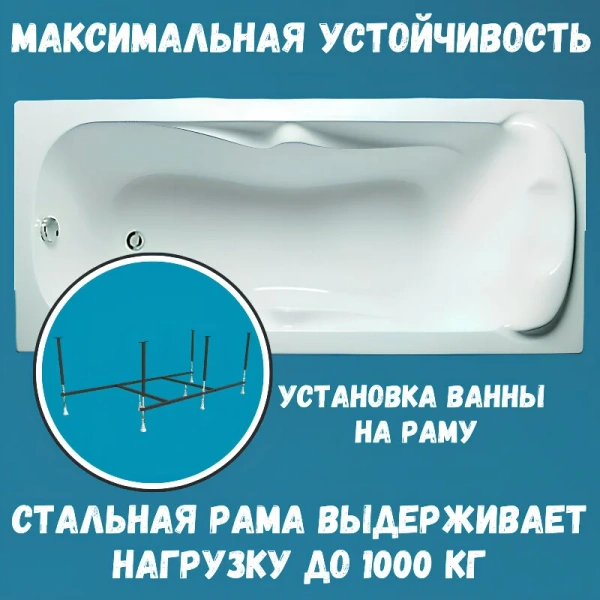 Ванна акриловая 1MarKa Dipsa 12017894кс2+, 170 x 75 см, цвет белый - фото 4