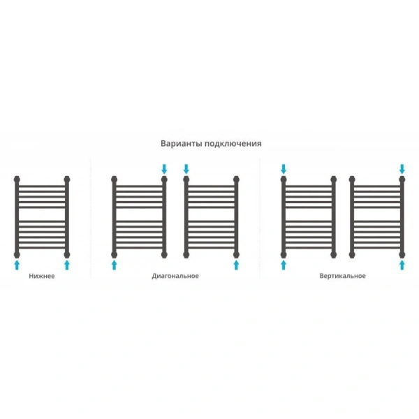 Полотенцесушитель водяной Сунержа Богема+ 40x60 см белый матовый, для систем горячего водоснабжения, для систем отопления, с нижним подключением - фото 5