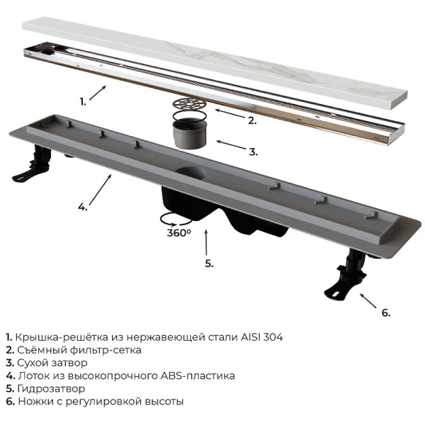 Душевой лоток RGW Drain Leo 60 см хром, с сухим затвором, с мокрым затвором - фото 6