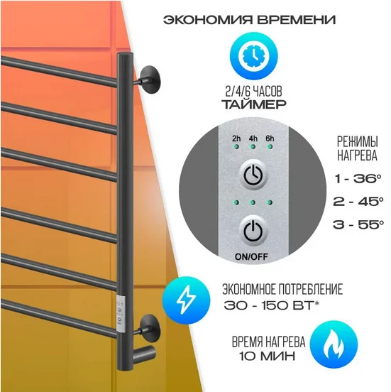 Полотенцесушитель электрический Ника WAY 60х50 см черный матовый - фото 3