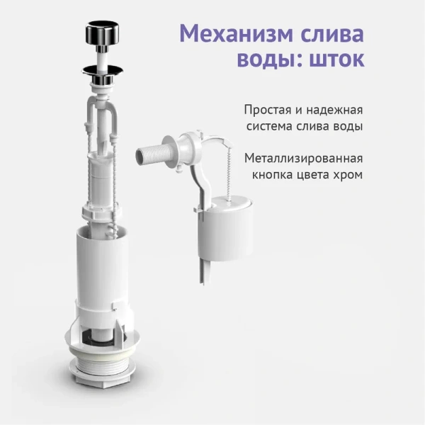 Комплект арматуры BERGES Eko пластик - фото 2