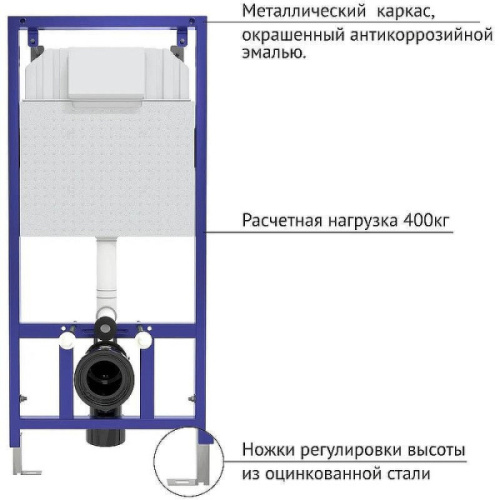 Инсталляция для унитаза BERGES Novum кнопка белая Soft Touch - фото 2