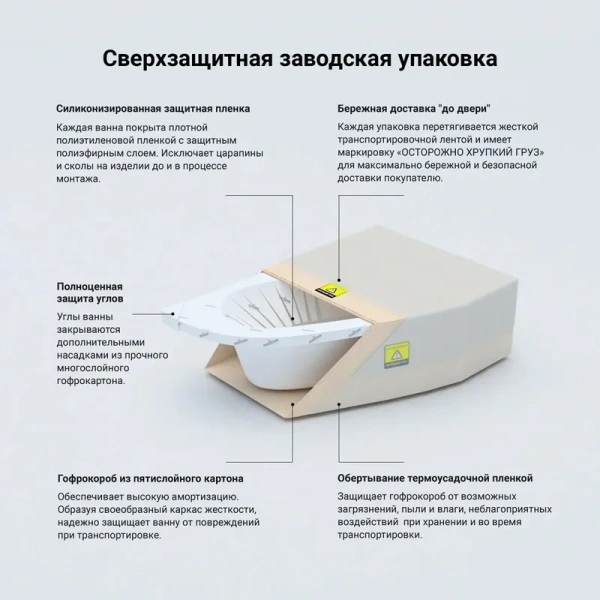 Ванна акриловая Lavinia Boho Grance Hill 170x105 см левая - фото 3