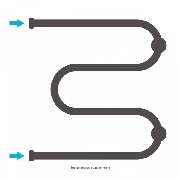 Полотенцесушитель водяной Сунержа М-образный 50х50 см белый - фото 4