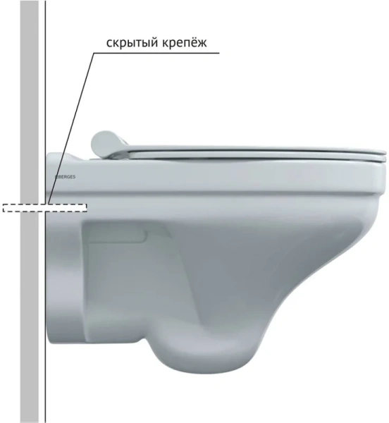 Унитаз подвесной BERGES Albit S безободковый - фото 4