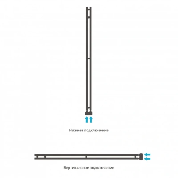 Полотенцесушитель водяной Сунержа Нюанс EU50+ 5х154.5 см сатин - фото 4