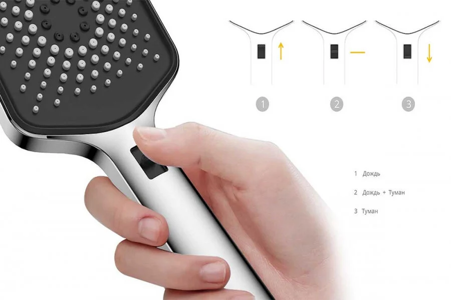 Душевой комплект Vincea Inspire вороненая сталь index_1 - фото 7