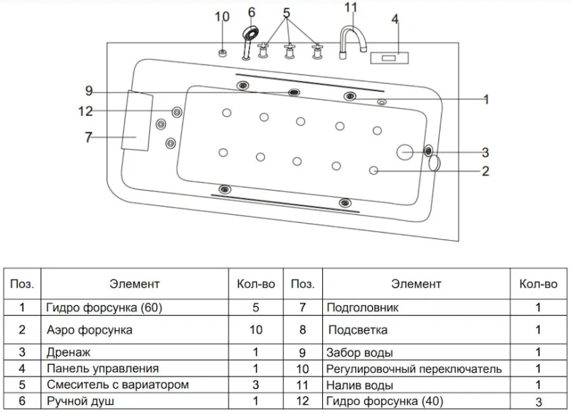 Ванна акриловая Grossman 170x95 см левая, современныe, hi-tech - фото 3