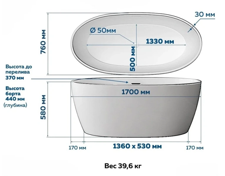 Ванна акриловая Corpa Nera Bosso CN130103, 170 х 76 см, розовый матовый - фото 2