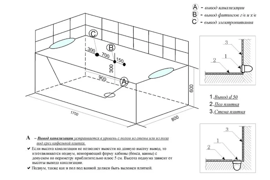 Ванна гидромассажная Frank F102, пристенная, 170 x 80 x 60 см, 2015103 - фото 2
