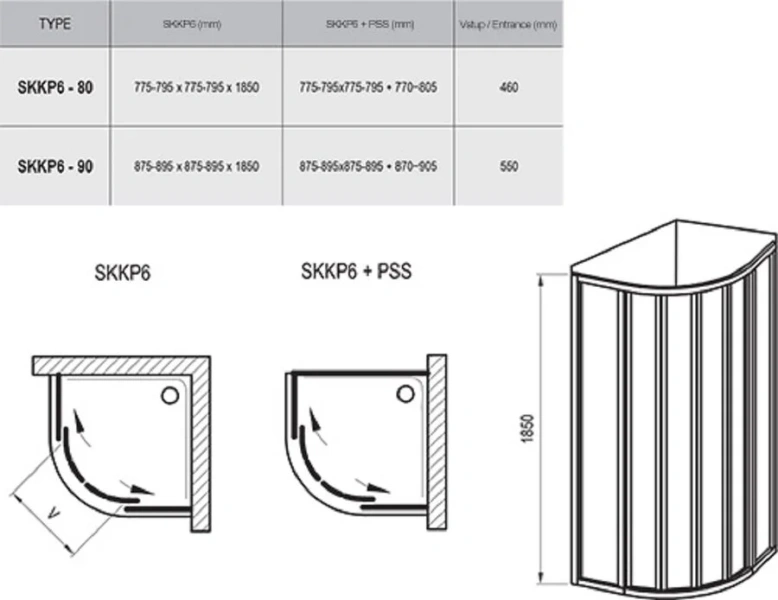 Полукруглый душевой уголок, профиль белый, стекло грейп, Ravak Supernova SKKP6-80 32040100ZG, недорогие index_1 - фото 5