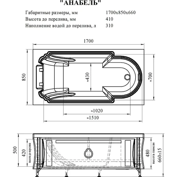Акриловая ванна Fra Grande Анабель 4-01-4-0-1-420, 170 x 85 см, рама-подставка на декоративных ножках, комплект панелей, подголовник, бронза - фото 2