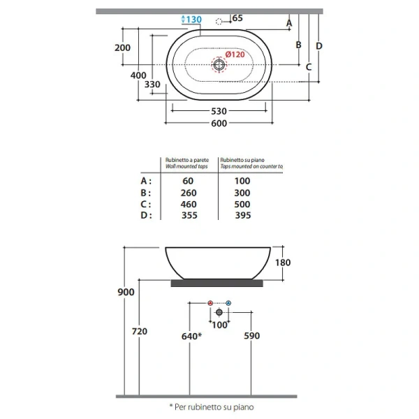 Раковина накладная Globo Forty3 SC012, накладные (на столешницу) - фото 2