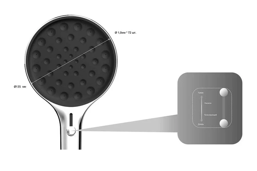 Душевой комплект Vincea Inspire вороненая сталь, современные, hi-tech - фото 5