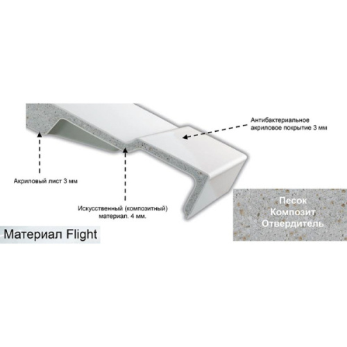 Ванна из искусственного камня Flight Jacob Delafon Elite 190х90 см белая - фото 4