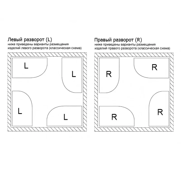 Ванна акриловая Lavinia Boho Grance Hill 170x105 см правая, 170 см - фото 8