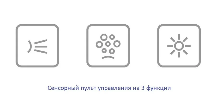 Ванна гидромассажная Whitecross Layla Slim 170 x 75 см, ULTRA NANO, хром, белый, 0122.170075.100.ULTRANANO.CR, в наличии - фото 10