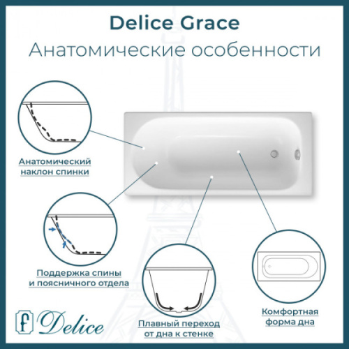 Ванна чугунная Delice Grace 170х70 см с антискользящим покрытием - фото 3