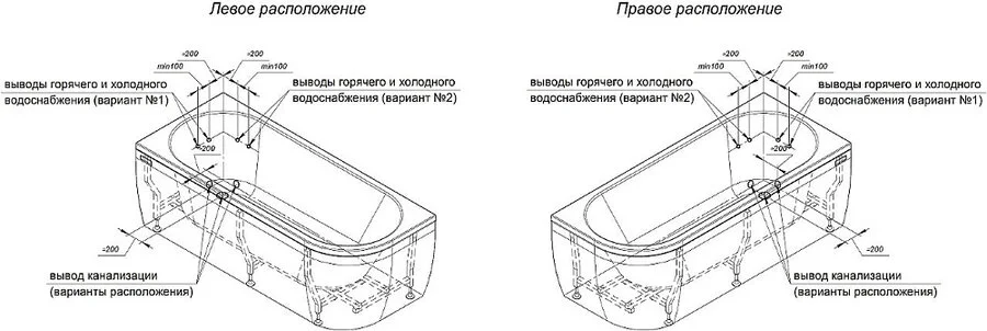 Акриловая ванна Радомир Вальс 3/4 1-01-2-1-1-338К/1-01-2-2-1-338К, 170 x 70 см, L/R, каркас, фронтально-торцевая панель, сифон, слив-перелив автомат в комплекте, белая - фото 4