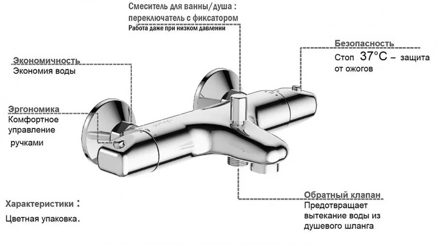 Смеситель для ванны Jacob Delafon Robust хром - фото 3