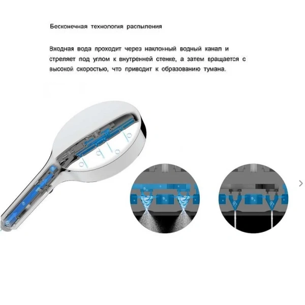 Душевой комплект Vincea Inspire вороненая сталь VSFW-3I22MT3GM (детальная фотография), комплекты index_1