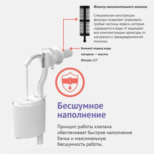 Комплект арматуры BERGES Eko двухкнопочный 030622 (детальная фотография) index_1