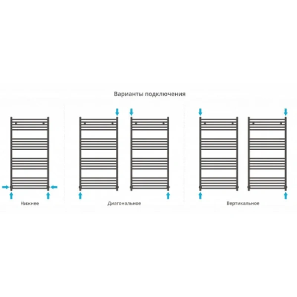 Полотенцесушитель водяной Сунержа Модус 60х120 см сатин 071-0250-1260 (детальная фотография), для систем горячего водоснабжения, для систем отопления, с нижним подключением