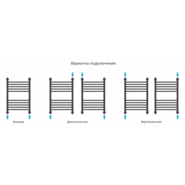 Полотенцесушитель водяной Сунержа Богема+ 40х60 см белый 12-0220-6040 (детальная фотография), лесенка, вертикальные