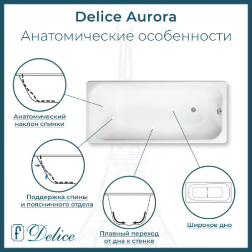 Ванна чугунная Delice Aurora 170х70 см без антискользящего покрытия, без ручек DLR230605 (детальная фотография), современныe, hi-tech