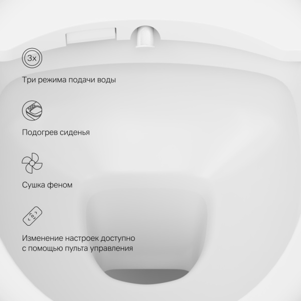 Унитаз подвесной Am.Pm Func c электронной крышкой-биде C8F1702SC (детальная фотография), нет в наличии