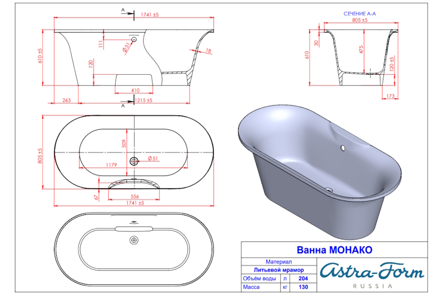 Схема (детальная фотография), глубокие
