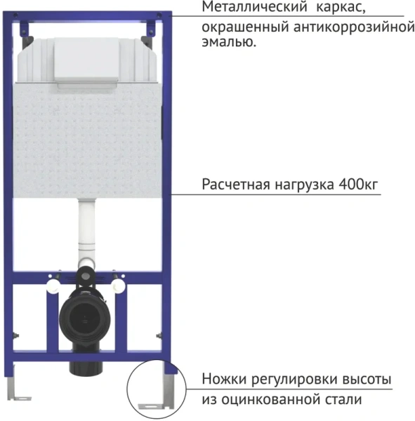 Унитаз с инсталляцией BERGES Novum кнопка D5 черная 047235 (детальная фотография), с инсталляцией