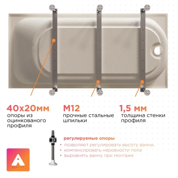 Ванна акриловая Радомир Прованс Ангосто 1-01-0-0-8-192, 170 x 80 см, белый (детальная фотография), прямоугольные