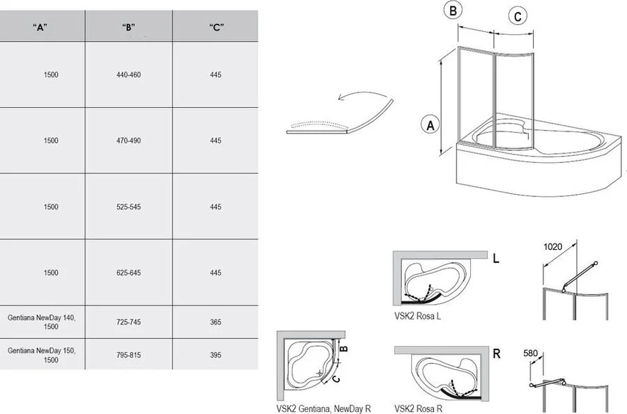 Шторка для ванны Ravak Rosa VSK2 160 (детальная фотография), по запросу