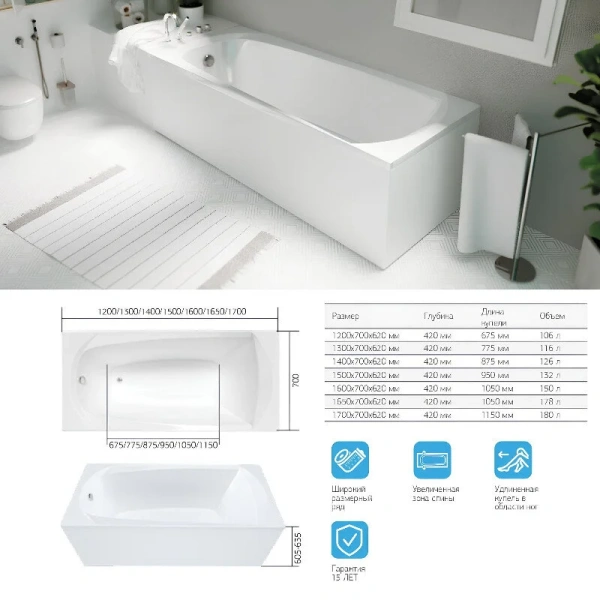 Ванна акриловая 1MarKa Elegance 01эл16570кс2+, 165 x 70 см, цвет белый (детальная фотография), современныe, hi-tech