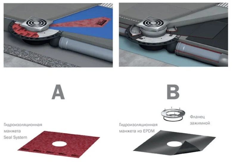 Душевой трап Tece TECEdrainpoint S 10 см низкий 3601050 (детальная фотография), хром