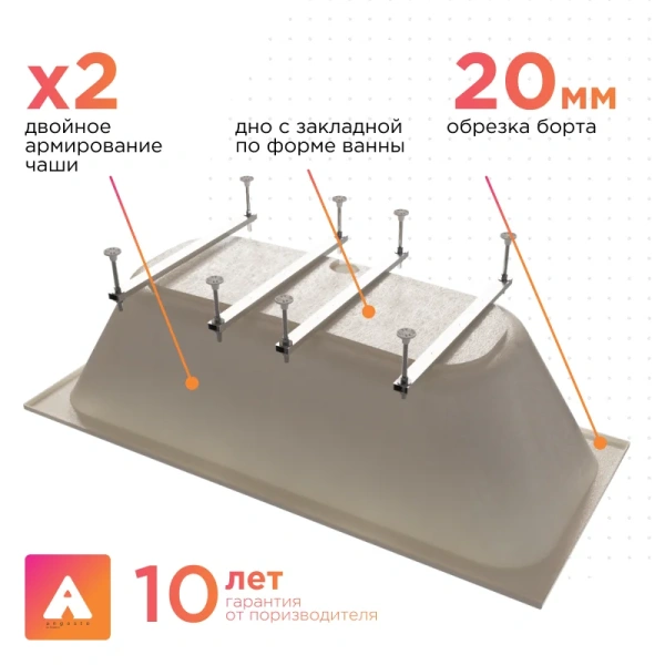 Ванна акриловая Радомир Прованс Ангосто 1-01-0-0-8-185, 180 x 80 см, белый (детальная фотография), 180х80