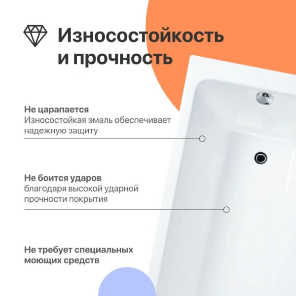 Чугунная ванна Diwo Суздаль прямоугольная 170x70 см, с ножками, цвет белый, DS0009/D0017 (детальная фотография), белые