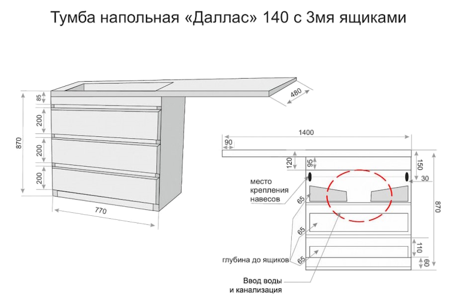 Схема (детальная фотография), окрашенные