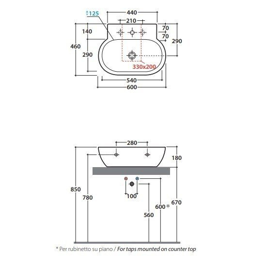 Схема (детальная фотография), накладные (на столешницу)