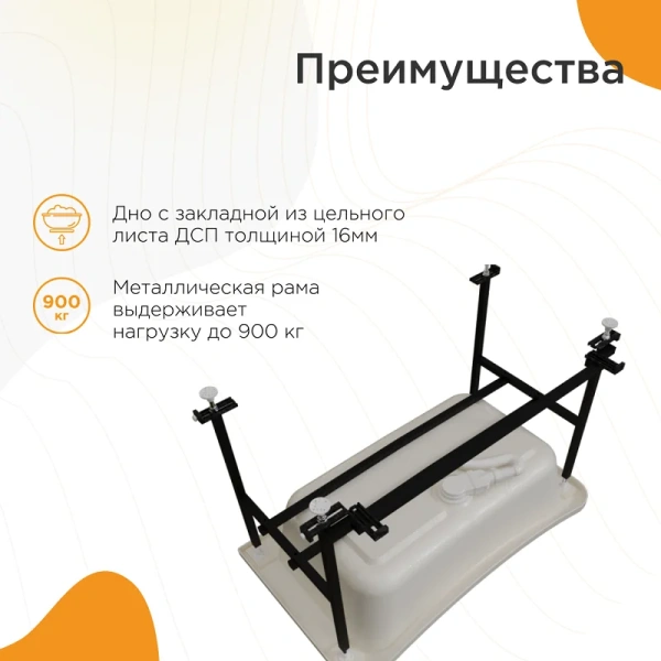 Акриловая ванна Радомир Арчи 1-01-0-0-1-341, 120 х 70 см, каркас, слив, фронтальный экран, полотенцедержатель в комплекте, белая (детальная фотография), в наличии